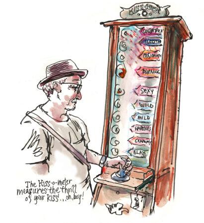 Kiss-o-meter